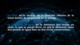 • La Fase es la medida de la posición relativa de la
señal dentro de un periodo de la misma
• La Longitud de onda es la distancia que ocupa un
ciclo, lo que se puede decir, es que la distancia entre
dos puntos de igual fase en dos ciclos consecutivos.
 