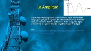 La Amplitud
cantidad de datos quepueden ser transmitidos en un determinado
tiempo, por ejemplo, al segundo. En este caso la amplitud de banda
viene generalmente definida en términos de bit al segundo (bps),
como Kilobits al segundo (Kbps) o Megabits alsegundo (Mbps)
Fuente:
https://books.google.com.co/books?id=RtMtHVgfFT0C&pg=PA272&dq=cantidad+de+datos+que+pueden+ser+tr
ansmitidos+en+un+determinado+tiempo,&hl=es-419&sa=X&ved=0CD8Q6AEwB2oVChMIp6G-
w66_xwIVAyQeCh257grh#v=onepage&q&f=false
 