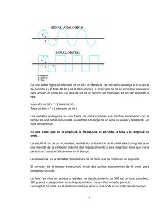 4
En una señal digital el intervalo de un bit ( a diferencia de una señal analoga la cual es el
de periodo ) y la tasa de bit ( es la frecuencia ), El intervalo de bit es el tiempo necesario
para enviar un unico bit. La tasa de bit es el número de intervalos de bit por segundo o
bps.
Intervalo de bit = 1 / ( tasa de bit )
Tasa de bits = 1 / ( intervalo de bit )
Las señales analogicas es una forma de onda continua que cambia lentamente con el
tiempo es una señal senusoidal, su cambio a lo largo de un ciclo es suave y cosistente, un
flujo concontinuo.
En una señal que es la amplitud, la frecuencia, el periodo, la fase y la longitud de
onda.
La amplitud: es de un movimiento oscilatorio, ondulatorio de la señal electromagnética en
una medida de la variación máxima del desplazamiento u otra magnitud fisica que varía
periódica o cuasiperódicamente en el tiempo.
La frecuencia: es la cantidad repeticiones de un cliclo que se miden en un segundo.
El periodo: es el tiempo transcurrido entre dos puntos equivalentes de la onda para
completar un ciclo.
La fase: se mide en grados o radiales un desplazamiento de 360 es un ciclo completo,
180 grados corresponden a un desplazamiento de la mitad o medio periodo.
La longitud de onda: es la distancia real que recorre una onda en un intervalo de tiempo.
 