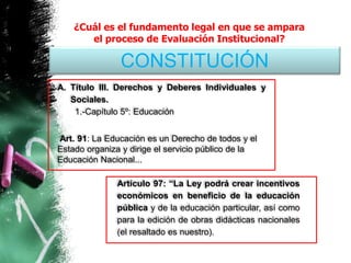¿Cuál es el fundamento legal en que se ampara
el proceso de Evaluación Institucional?
CONSTITUCIÓN
Artículo 97: “La Ley podrá crear incentivos
económicos en beneficio de la educación
pública y de la educación particular, así como
para la edición de obras didácticas nacionales
(el resaltado es nuestro).
A. Título III. Derechos y Deberes Individuales y
Sociales.
1.-Capítulo 5º: Educación
Art. 91: La Educación es un Derecho de todos y el
Estado organiza y dirige el servicio público de la
Educación Nacional...
 
