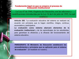 La Ley 47 de 1946, Orgánica de Educación, con las adiciones y
modificaciones introducidas por la Ley 34 de 6 de julio de 1995, la cual
establece:
Artículo 282: “La evaluación educativa del sistema se realizará de
acuerdo con principios que la hagan científica, íntegra, continua,
acumulativa y participativa.
La evaluación como sistema abarcará elementos de la
evaluación institucional y de los aprendizajes de los estudiantes,
para garantizar la eficiencia y la eficacia del funcionamiento del
sistema educativo.
Fundamento legal en que se ampara el proceso de
Evaluación Institucional
PARÁGRAFO: El Ministerio de Educación establecerá los
procedimientos y principios que se aplicarán para el sistema
de evaluación” (el resaltado es nuestro).
 