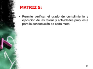 MATRIZ 5:
• Permite verificar el grado de cumplimiento y
ejecución de las tareas y actividades propuesta
para la consecución de cada meta.
81
 