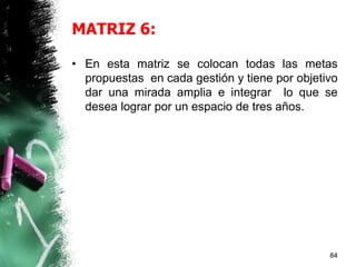 • En esta matriz se colocan todas las metas
propuestas en cada gestión y tiene por objetivo
dar una mirada amplia e integrar lo que se
desea lograr por un espacio de tres años.
84
MATRIZ 6:
 