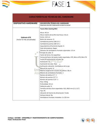 Código: 103380 - ENSAMBLE Y MANTENIMIENTO DE COMPUTADORES
Fase: Evaluación Final
CARACTERÍSTICAS TÉCNICAS DEL HARDWARE
DISPOSITIVO HARDWARE DESCRIPCIÓN TÉCNICA DEL HARDWARE
(Importante describir la información de todas las marcas)
Gabinete ATX
(Incluir la más actualizada)
Tacens Mars Gaming MC3
Altura: 40 cm
Altura máxima de la CPU más fresco: 16 cm
Ancho: 18,3 cm
Botón de restaurar: Si
Cantidad de puertos USB 2.0: 2
Cantidad de puertos USB 3.0: 1
Capacidad de enfriamiento líquido: Si
Color del producto: Negro
Diámetro de ventiladores frontales soportados: 12 cm
Entrada de audio: Si
Factor de forma: Sin especificar
Formas de factor de tarjeta madre soportadas: ATX, Micro-ATX, Mini-ITX
Fuente de alimentación incluida: No
Iluminación: Si
Iluminación de color: Rojo
Iluminación ubicación: Ventiladores de la caja
Manual de usuario: Si
Máxima longitud de la tarjeta de gráficos: 38 cm
Máximo de ventiladores frontales: 1
Número de bahías 2.5'': 1
Número de puertos 3.5": 5
Número de puertos 5.25": 1
Peso: 4,8 kg
Profundidad: 42 cm
Salida de audio: Si
Tamaños de disco duro soportados: 63,5, 88,9 mm (2.5, 3.5")
Tipo: PC
Ubicación de fuente de alimentación: Fondo
Ventana lateral: No
Ventiladores frontales instalados: 1x 120 mm
 