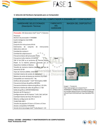 Código: 103380 - ENSAMBLE Y MANTENIMIENTO DE COMPUTADORES
Fase: Evaluación Final
3. Selección del Hardware Apropiado para un Computador
RESUMEN-ARQUITECTURA DEL COMPUTADOR A ENSAMBLAR Y CONFIGURAR
HARDWARE SELECCIONADO
(Descripción Técnica)
FABRICANTE
DEL
HARDWARE
IMAGEN DEL DISPOSITIVO
Procesador: 4th Generation Intel® Core™ i7 Extreme
Processor
Número de procesador i7-4930MX
Caché inteligente Intel 8 MB
DMI2 5 GT/s
Conjunto de instrucciones 64-bit
Extensiones de conjunto de instrucciones
SSE4.1/4.2, AVX 2.0
Cantidad de núcleos 4
Cantidad de subprocesos 8
Frecuencia básica del procesador 3 GHz
Frecuencia turbo máxima 3.9 GHz
TDP 57 W (TDP es el acrónimo de Thermal Design
Power. Es la máxima potencia generada por un
dispositivo medida en Watios).
Tamaño de memoria máximo (depende del tipo de
memoria) 32 GB
Tipos de memoria DDR3L 1333/1600
Cantidad máxima de canales de memoria 2
Máximo de ancho de banda de memoria 25,6 GB/s
Compatible con memoria ECC ‡
No
Gráficos del procesador ‡
Intel® HD Graphics 4600
Frecuencia de base de gráficos 400 MHz
Frecuencia dinámica máxima de gráficos 1.35 GHz
Memoria máxima de video de gráficos 1.7 GB
Salida de gráficos eDP/DP/HDMI/VGA
Revisión de PCI Express 3
Configuraciones de PCI Express ‡
1x16, 2x8, 1x8 2x4
Cantidad máxima de líneas PCI Express 16
Máxima configuración de CPU 1
TJUNCTION 100°C
Tamaño de paquete 37.5mm x 37.5mm x 4.7mm
Zócalos compatibles FCPGA946
Versión de la tecnología Intel® Turbo Boost ‡ 2.0
Intel
Imagen 1. Tomada de:
https://www.google.com.co/search?q=i7-
4930MX&biw=1366&bih=667&noj=1&source=lnms&t
bm=isch&sa=X&ved=0CAcQ_AUoAWoVChMIxvyp1
eX8xwIVhlseCh2iKAQo#imgrc=2gomNpnjfpMaTM%
3A
 