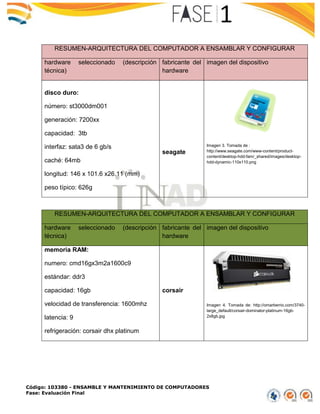 Código: 103380 - ENSAMBLE Y MANTENIMIENTO DE COMPUTADORES
Fase: Evaluación Final
RESUMEN-ARQUITECTURA DEL COMPUTADOR A ENSAMBLAR Y CONFIGURAR
hardware seleccionado (descripción
técnica)
fabricante del
hardware
imagen del dispositivo
disco duro:
número: st3000dm001
generación: 7200xx
capacidad: 3tb
interfaz: sata3 de 6 gb/s
caché: 64mb
longitud: 146 x 101.6 x26.11 (mm)
peso típico: 626g
seagate
Imagen 3. Tomada de :
http://www.seagate.com/www-content/product-
content/desktop-hdd-fam/_shared/images/desktop-
hdd-dynamic-110x110.png
RESUMEN-ARQUITECTURA DEL COMPUTADOR A ENSAMBLAR Y CONFIGURAR
hardware seleccionado (descripción
técnica)
fabricante del
hardware
imagen del dispositivo
memoria RAM:
numero: cmd16gx3m2a1600c9
estándar: ddr3
capacidad: 16gb
velocidad de transferencia: 1600mhz
latencia: 9
refrigeración: corsair dhx platinum
corsair
Imagen 4. Tomada de: http://omarberrio.com/3740-
large_default/corsair-dominator-platinum-16gb-
2x8gb.jpg
 