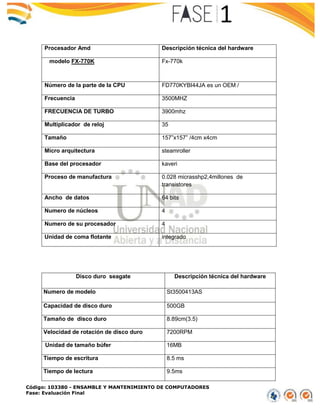 Código: 103380 - ENSAMBLE Y MANTENIMIENTO DE COMPUTADORES
Fase: Evaluación Final
Procesador Amd Descripción técnica del hardware
modelo FX-770K Fx-770k
Número de la parte de la CPU FD770KYBI44JA es un OEM /
Frecuencia 3500MHZ
FRECUENCIA DE TURBO 3900mhz
Multiplicador de reloj 35
Tamaño 157”x157” /4cm x4cm
Micro arquitectura steamroller
Base del procesador kaveri
Proceso de manufactura 0.028 micrasshp2,4millones de
transistores
Ancho de datos 64 bits
Numero de núcleos 4
Numero de su procesador 4
Unidad de coma flotante integrado
Disco duro seagate Descripción técnica del hardware
Numero de modelo St3500413AS
Capacidad de disco duro 500GB
Tamaño de disco duro 8.89cm(3.5)
Velocidad de rotación de disco duro 7200RPM
Unidad de tamaño búfer 16MB
Tiempo de escritura 8.5 ms
Tiempo de lectura 9.5ms
 