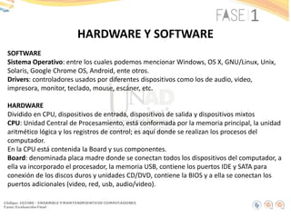 HARDWARE Y SOFTWARE
SOFTWARE
Sistema Operativo: entre los cuales podemos mencionar Windows, OS X, GNU/Linux, Unix,
Solaris, Google Chrome OS, Android, ente otros.
Drivers: controladores usados por diferentes dispositivos como los de audio, video,
impresora, monitor, teclado, mouse, escáner, etc.
HARDWARE
Dividido en CPU, dispositivos de entrada, dispositivos de salida y dispositivos mixtos
CPU: Unidad Central de Procesamiento, está conformada por la memoria principal, la unidad
aritmético lógica y los registros de control; es aquí donde se realizan los procesos del
computador.
En la CPU está contenida la Board y sus componentes.
Board: denominada placa madre donde se conectan todos los dispositivos del computador, a
ella va incorporado el procesador, la memoria USB, contiene los puertos IDE y SATA para
conexión de los discos duros y unidades CD/DVD, contiene la BIOS y a ella se conectan los
puertos adicionales (video, red, usb, audio/video).
 