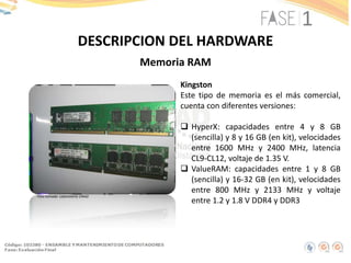 DESCRIPCION DEL HARDWARE
Memoria RAM
Kingston
Este tipo de memoria es el más comercial,
cuenta con diferentes versiones:
 HyperX: capacidades entre 4 y 8 GB
(sencilla) y 8 y 16 GB (en kit), velocidades
entre 1600 MHz y 2400 MHz, latencia
CL9-CL12, voltaje de 1.35 V.
 ValueRAM: capacidades entre 1 y 8 GB
(sencilla) y 16-32 GB (en kit), velocidades
entre 800 MHz y 2133 MHz y voltaje
entre 1.2 y 1.8 V DDR4 y DDR3
Foto tomada: Laboratorio UNAD
 