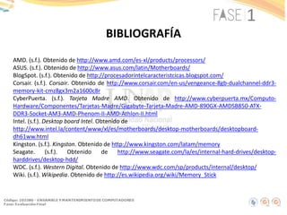 BIBLIOGRAFÍA
AMD. (s.f.). Obtenido de http://www.amd.com/es-xl/products/processors/
ASUS. (s.f.). Obtenido de http://www.asus.com/latin/Motherboards/
BlogSpot. (s.f.). Obtenido de http://procesadorintelcaracteristcicas.blogspot.com/
Corsair. (s.f.). Corsair. Obtenido de http://www.corsair.com/en-us/vengeance-8gb-dualchannel-ddr3-
memory-kit-cmz8gx3m2a1600c8r
CyberPuerta. (s.f.). Tarjeta Madre AMD. Obtenido de http://www.cyberpuerta.mx/Computo-
Hardware/Componentes/Tarjetas-Madre/Gigabyte-Tarjeta-Madre-AMD-890GX-AMDSB850-ATX-
DDR3-Socket-AM3-AMD-Phenom-II-AMD-Athlon-II.html
Intel. (s.f.). Desktop board Intel. Obtenido de
http://www.intel.la/content/www/xl/es/motherboards/desktop-motherboards/desktopboard-
dh61ww.html
Kingston. (s.f.). Kingston. Obtenido de http://www.kingston.com/latam/memory
Seagate. (s.f.). Obtenido de http://www.seagate.com/la/es/internal-hard-drives/desktop-
harddrives/desktop-hdd/
WDC. (s.f.). Western Digital. Obtenido de http://www.wdc.com/sp/products/internal/desktop/
Wiki. (s.f.). Wikipedia. Obtenido de http://es.wikipedia.org/wiki/Memory_Stick
 