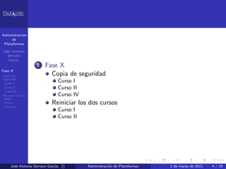 Administraci´n
            o
      de
 Plataformas

Jos´ Antonio
   e
  Serrano
   Garc´
       ıa.
                    1   Fase X
Fase X
Copia de                  Copia de seguridad
seguridad
 Curso I
                              Curso I
 Curso II                     Curso II
 Curso IV
Reiniciar los dos             Curso IV
cursos
 Curso I                   Reiniciar los dos cursos
 Curso II
                              Curso I
                              Curso II




     Jos´ Antonio Serrano Garc´ ()
        e                     ıa.        Administraci´n de Plataformas
                                                     o                   2 de marzo de 2011   4 / 19
 