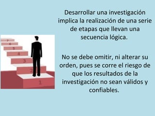 Desarrollar una investigación
implica la realización de una serie
de etapas que llevan una
secuencia lógica.
No se debe omitir, ni alterar su
orden, pues se corre el riesgo de
que los resultados de la
investigación no sean válidos y
confiables.
 