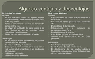Microondas Terrestres
Ventajas
1.
Es una alternativa barata en aquellos lugares
donde el cable no puede instalar fácilmente como
distancia grandes
2.
tienen la característica principal de transmisión
de televisión y voz.
3.
se utilizan en sustitución del cable coaxial o las
fibras ópticas ya que se necesitan menos
repetidores y amplificadores.
4.
Tienen frecuencias muy altas (1 y 300 GHz).
Desventajas
1.
No es práctico cuando se necesitan velocidades
de comunicación elevadas.
2.
Es caro de instalar y de mantener
3.
Está sujeto a interferencias provocadas por el
mal tiempo, electromagnéticas y las condiciones
atmosféricas.
4.
Rebotan en los metales
5.
Algunas son unidireccionales.

Microondas Satelitales
Ventajas
1.
Comunicaciones sin cables, independientes de la
localización
2.
Cobertura de zonas grandes: país, continente,
etc.
3.
Disponibilidad de banda ancha
4.
Independencia
de
la
estructura
de
comunicaciones en Tierra
5.
Instalación rápida de una red
6.
Costo bajo por añadir un nuevo receptor
7.
Servicio total proporcionado por un único
proveedor.
Desventajas
1.
Las demoras de propagación.
2.
La interferencia de radio y microondas.
3.
El debilitamiento de las señales debido a
fenómenos meteorológicos como lluvias intensas,
nieve, y manchas solares.

 