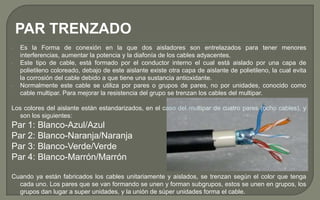 PAR TRENZADO
•
•

•

Es la Forma de conexión en la que dos aisladores son entrelazados para tener menores
interferencias, aumentar la potencia y la diafonía de los cables adyacentes.
Este tipo de cable, está formado por el conductor interno el cual está aislado por una capa de
polietileno coloreado, debajo de este aislante existe otra capa de aislante de polietileno, la cual evita
la corrosión del cable debido a que tiene una sustancia antioxidante.
Normalmente este cable se utiliza por pares o grupos de pares, no por unidades, conocido como
cable multipar. Para mejorar la resistencia del grupo se trenzan los cables del multipar.

Los colores del aislante están estandarizados, en el caso del multipar de cuatro pares (ocho cables), y
son los siguientes:

Par 1: Blanco-Azul/Azul
Par 2: Blanco-Naranja/Naranja
Par 3: Blanco-Verde/Verde
Par 4: Blanco-Marrón/Marrón
Cuando ya están fabricados los cables unitariamente y aislados, se trenzan según el color que tenga
cada uno. Los pares que se van formando se unen y forman subgrupos, estos se unen en grupos, los
grupos dan lugar a super unidades, y la unión de súper unidades forma el cable.

 