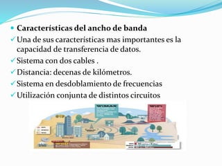  Características del ancho de banda
Una de sus características mas importantes es la
capacidad de transferencia de datos.
Sistema con dos cables .
Distancia: decenas de kilómetros.
Sistema en desdoblamiento de frecuencias
Utilización conjunta de distintos circuitos
 