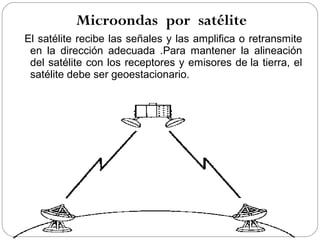 Microondas por satélite 
El satélite recibe las señales y las amplifica o retransmite 
en la dirección adecuada .Para mantener la alineación 
del satélite con los receptores y emisores de la tierra, el 
satélite debe ser geoestacionario. 
