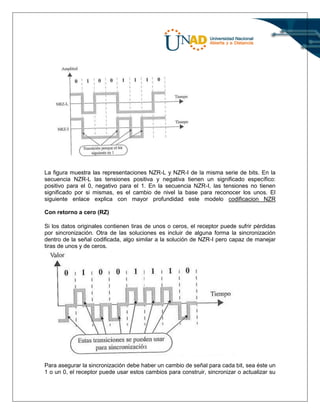 La figura muestra las representaciones NZR-L y NZR-I de la misma serie de bits. En la
secuencia NZR-L las tensiones positiva y negativa tienen un significado específico:
positivo para el 0, negativo para el 1. En la secuencia NZR-I, las tensiones no tienen
significado por si mismas, es el cambio de nivel la base para reconocer los unos. El
siguiente enlace explica con mayor profundidad este modelo codificacion NZR
Con retorno a cero (RZ)
Si los datos originales contienen tiras de unos o ceros, el receptor puede sufrir pérdidas
por sincronización. Otra de las soluciones es incluir de alguna forma la sincronización
dentro de la señal codificada, algo similar a la solución de NZR-I pero capaz de manejar
tiras de unos y de ceros.
Para asegurar la sincronización debe haber un cambio de señal para cada bit, sea éste un
1 o un 0, el receptor puede usar estos cambios para construir, sincronizar o actualizar su
 