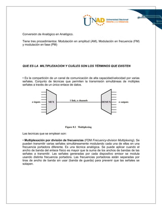 Conversión de Analógico en Analógico.
Tiene tres procedimientos: Modulación en amplitud (AM), Modulación en frecuencia (FM)
y modulación en fase (PM)
QUE ES LA MILTIPLEXACION Y CUÁLES SON LOS TÉRMINOS QUE EXISTEN
• Es la compartición de un canal de comunicación de alta capacidad/velocidad por varias
señales. Conjunto de técnicas que permiten la transmisión simultáneas de múltiples
señales a través de un único enlace de datos.
Las tecnicas que se emplean son:
• Multiplexación por división de frecuencias (FDM Frecuency-division Multiplexing). Se
pueden transmitir varias señales simultáneamente modulando cada una de ellas en una
frecuencia portadora diferente. Es una técnica analógica. Se puede aplicar cuando el
ancho de banda del enlace físico es mayor que la suma de los anchos de bandas de las
señales a transmitir. Las señales generadas por cada dispositivo emisor se modula
usando distinta frecuencia portadora. Las frecuencias portadoras están separadas por
tiras de ancho de banda sin usar (banda de guarda) para prevenir que las señales se
solapen.
 
