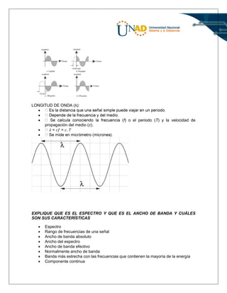 LONGITUD DE ONDA (λ):


 f) o el periodo (T) y la velocidad de
propagación del medio (c).
 𝜆 = 𝑐𝑓 = 𝑐. 𝑇

EXPLIQUE QUE ES EL ESPECTRO Y QUE ES EL ANCHO DE BANDA Y CUÁLES
SON SUS CARACTERÍSTICAS
 Espectro
 Rango de frecuencias de una señal
 Ancho de banda absoluto
 Ancho del espectro
 Ancho de banda efectivo
 Normalmente ancho de banda
 Banda más estrecha con las frecuencias que contienen la mayoría de la energía
 Componente continua
 