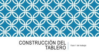 CONSTRUCCIÓN DEL
TABLERO
Fase 1 de trabajo
 