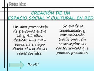 Geraes Eduso 
Perfil 
Se evade la 
socialización y 
comunicación 
tradicional, sin 
contemplar las 
consecuencias que 
pueden preceder. 
Un alto porcentaje 
de personas entre 
16 y 40 años, 
dedican una gran 
parte de tiempo 
diario al uso de las 
redes sociales. 
 