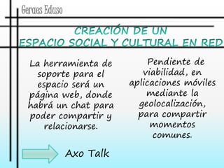 Geraes Eduso 
Axo Talk 
Pendiente de 
viabilidad, en 
aplicaciones móviles 
mediante la 
geolocalización, 
para compartir 
momentos 
comunes. 
La herramienta de 
soporte para el 
espacio será un 
página web, donde 
habrá un chat para 
poder compartir y 
relacionarse. 
 