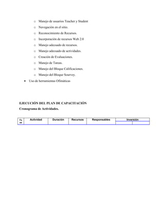 o Manejo de usuarios Teacher y Student
            o Navegación en el sitio.
            o Reconocimiento de Recursos.
            o Incorporación de recursos Web 2.0
            o Manejo adecuado de recursos.
            o Manejo adecuado de actividades.
            o Creación de Evaluaciones.
            o Manejo de Tareas.
            o Manejo del Bloque Calificaciones.
            o Manejo del Bloque Sourvey.
     •   Uso de herramientas Ofimáticas




EJECUCIÓN DEL PLAN DE CAPACITACIÓN
Cronograma de Actividades.


Fa       Actividad        Duración        Recursos   Responsables   Inversión
se
 