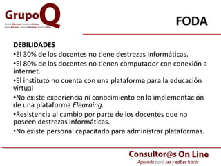 FODA DEBILIDADES El 30% de los docentes no tiene destrezas informáticas. El 80% de los docentes no tienen computador con conexión a internet. El instituto no cuenta con una plataforma para la educación virtual No existe experiencia ni conocimiento en la implementación de una plataforma  Elearning . Resistencia al cambio por parte de los docentes que no poseen destrezas informáticas. No existe personal capacitado para administrar plataformas. 