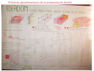 Primeras aproximaciones de la propuesta de diseño
 