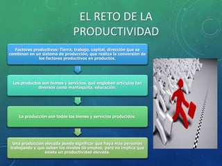 EL RETO DE LA
PRODUCTIVIDAD
Factores productivos: Tierra, trabajo, capital, dirección que se
combinan en un sistema de producción, que realiza la conversión de
los factores productivos en productos.
Los productos son bienes y servicios, que engloban artículos tan
diversos como mantequilla, educación.
La producción son todos los bienes y servicios producidos.
Una producción elevada puede significar que haya más personas
trabajando y que suban los niveles de empleo, pero no implica que
exista un productividad elevada.
 