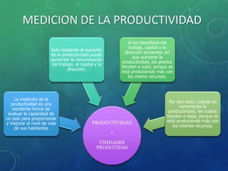 MEDICION DE LA PRODUCTIVIDAD
PRODUCTIVIDAD
=
UNIDADES
PRODUCIDAS
La medición de la
productividad es una
excelente forma de
evaluar la capacidad de
un país para proporcionar
y mejorar el nivel de vida
de sus habitantes
Solo mediante el aumento
de la productividad puede
aumentar la remuneración
del trabajo, el capital y la
dirección.
Si los beneficios del
trabajo, capital o la
dirección aumentan sin
que aumente la
productividad, los precios
tienden a subir, porque se
está produciendo más con
los mismo recursos.
Por otro lado, cuando se
incrementa la
productividad, los costos
tienden a bajar, porque se
está produciendo más con
los mismos recursos.
 