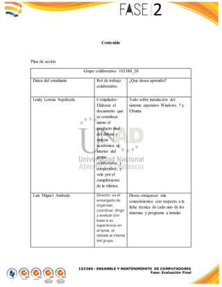 103380 - ENSAMBLE Y MANTENIMIENTO DE COMPUTADORES
Fase: Evaluación Final
Contenido
Plan de acción
Grupo colaborativo 103380_20
Datos del estudiante Rol de trabajo
colaborativo
¿Que desea aprender?
Leidy Lorena Sepúlveda Compilador:
Elaborar el
documento que
se constituye
como el
producto final
del debate y
síntesis
académica al
interior del
grupo
colaborativo y
cooperativo, y
vela por el
cumplimiento
de la rúbrica.
Todo sobre instalación del
sistema operativo Windows 7 y
Ubuntu
Luis Miguel Andrade Director, es el
encargado de
organizar,
coordinar, dirigir
y evaluar con
base a su
experiencia en
el tema, el
debate al interior
del grupo.
Deseo enriquecer mis
conocimientos con respecto a la
ficha técnica de cada uno de los
sistemas y programa a instalar.
 