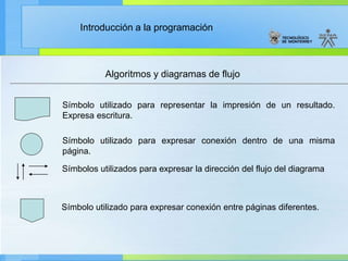 Introducción a la programación
Símbolo utilizado para representar la impresión de un resultado.
Expresa escritura.
Símbolo utilizado para expresar conexión dentro de una misma
página.
Símbolos utilizados para expresar la dirección del flujo del diagrama
Símbolo utilizado para expresar conexión entre páginas diferentes.
Algoritmos y diagramas de flujo
 