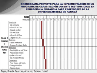 Tapia, Rueda, Sánchez, Álvarez y Salazar (2012)
 