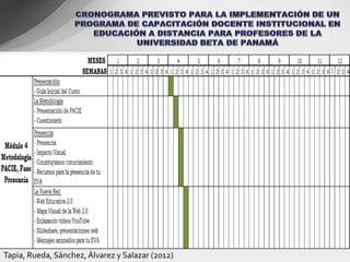 Tapia, Rueda, Sánchez, Álvarez y Salazar (2012)
 