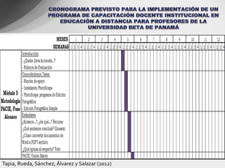 Tapia, Rueda, Sánchez, Álvarez y Salazar (2012)
 