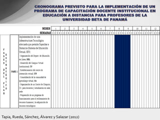 Tapia, Rueda, Sánchez, Álvarez y Salazar (2012)
 