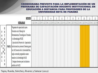 Tapia, Rueda, Sánchez, Álvarez y Salazar (2012)
 