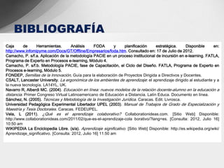 Caja      de     Herramientas.       Análisis      FODA      y   planificación    estratégica.      Disponible      en:
http://www.infomipyme.com/Docs/GT/Offline/Empresarios/foda.htm. Consultado en: 17 de Julio de 2012.
Camacho, P. s/f.a. Aplicación de la metodología PACIE en un proceso institucional de incursión en e-learning. FATLA,
Programa de Experto en Procesos e-learning, Módulo 4.
Camacho, P. s/f.b. Metodología PACIE, fase de Capacitación, el Ciclo del Diseño. FATLA, Programa de Experto en
Procesos e-learning, Módulo 5.
FONDEP, Semillas de la Innovación, Guía para la elaboración de Proyectos Dirigida a Directivos y Docentes.
CSALT, Lancaster University. La ergonómica de los ambientes de aprendizaje: el aprendizaje dirigido al estudiante y a
la nueva tecnología. LA14YL, UK.
Navarro R, Alberdi MC. (2004). Educación en línea: nuevos modelos de la relación docente-alumno en la educación a
distancia. Primer Congreso Virtual Latinoamericano de Educación a Distancia. Latín Educa. Documento en línea.
Sánchez, N. (2005). Técnicas y Metodología de la Investigación Jurídica. Caracas. Edit. Livrosca.
Universidad Pedagógica Experimental Libertador UPEL (2003). Manual de Trabajos de Grado de Especialización y
Maestría y Tesis Doctorales. Caracas. FEDEUPEL.
Vela, L (2011). ¿Qué es el aprendizaje colaborativo? Collaborationideas.com. [Sitio Web] Disponible:
http://www.collaborationideas.com/2011/02/que-es-el-aprendizaje-cola borativo/?lang=es. [Consulta: 2012, Julio 16]
10:50 am
WIKIPEDIA La Enciclopedia Libre. (s/a). Aprendizaje significativo. [Sitio Web] Disponible: http://es.wikipedia.org/wiki/
Aprendizaje_significativo. [Consulta: 2012, Julio 16] 11:50 am
 