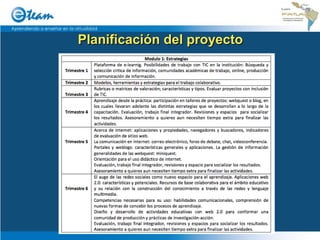 Planificación del proyecto 