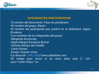 INTEGRANTES PARTICIPATIVOS El nombre del documento: Fase de planificaion El nombre del grupo: Eteam El nombre del participante que publicó en el slideshare: Digna Escalona Los nombres de los integrantes del grupo:  -Margarita Aucancela -Digna Margot Escalona Bolívar -Victoria Gómez del Castillo -Carla Gómez -Evelyn Chacón Vivas La dirección  URL:http :// www.slideshare.net/ El código para incluir el en otros sitios web 2: < div style="width:425px" id= 