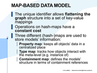 Fase 2015 - Map-based Transparent Persistence for Very Large Models