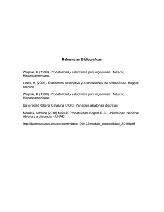 Referencias Bibliográficas
Walpole, R (1999). Probabilidad y estadística para ingenieros. México;
Hispanoamericana.
Llinás, H. (2006). Estadística descriptiva y distribuciones de probabilidad. Bogotá:
Uninorte
Walpole, R (1999). Probabilidad y estadística para ingenieros. México;
Hispanoamericana.
Universidad Oberta Cataluna U.O.C. Variables aleatorias discretas
Morales, Adriana (2010) Modulo Probabilidad. Bogotá D.C., Universidad Nacional
Abierta y a distancia – UNAD.
http://datateca.unad.edu.co/contenidos/100402/modulo_probabilidad_2010I.pdf
 