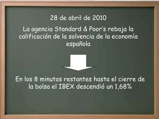 28 de abril de 2010
  La agencia Standard & Poor’s rebaja la
 calificación de la solvencia de la economía
                   española




En los 8 minutos restantes hasta el cierre de
     la bolsa el IBEX descendió un 1,68%
 