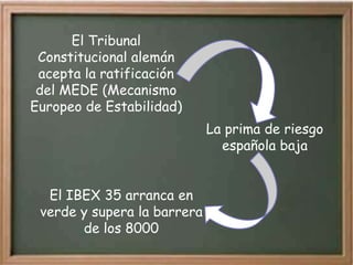 El Tribunal
 Constitucional alemán
 acepta la ratificación
 del MEDE (Mecanismo
Europeo de Estabilidad)
                             La prima de riesgo
                               española baja


  El IBEX 35 arranca en
 verde y supera la barrera
       de los 8000
 