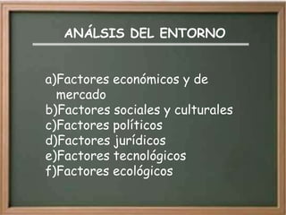 ANÁLSIS DEL ENTORNO


a)Factores económicos y de
  mercado
b)Factores sociales y culturales
c)Factores políticos
d)Factores jurídicos
e)Factores tecnológicos
f)Factores ecológicos
 