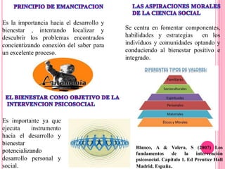 Blanco, A & Valera, S (2007) Los
fundamentos de la intervención
psicosocial. Capítulo 1. Ed Prentice Hall
Madrid, España.
Es la importancia hacia el desarrollo y
bienestar , intentando localizar y
descubrir los problemas encontrados
concientizando conexión del saber para
un excelente proceso.
Se centra en fomentar componentes,
habilidades y estrategias en los
individuos y comunidades optando y
conduciendo al bienestar positivo e
integrado.
Es importante ya que
ejecuta instrumento
hacia el desarrollo y
bienestar
potencializando
desarrollo personal y
social.
 