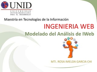Maestría en Tecnologías de la Información

                           INGENIERIA WEB
             Modelado del Análisis de IWeb




                                    MTI. ROSA IMELDA GARCIA CHI

                      MTI. ROSA IMELDA GARCIA CHI
 