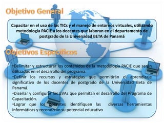 CAPACITACION TECNOLOGICA EN EL USO DE LAS TICs Y ENTORNOS VIRTUALES BAJO METODOLOGIA PACIE DIRIGIDA A LOS DOCENTES QUE LABORAN EN EL DEPARTAMENTO DE POSTGRADO DE LA UNIVERSIDAD BETA DE PANAMÁESTRUCTURADATOS GENERALESDESCRIPCIÓN DEL PROYECTOANTECEDENTESJUSTIFICACIÓNOBJETIVOS:	Generales	EspecíficosMETODOLOGÍAPRODUCTOESTRUCTURA DEL PROGRAMARECURSOSPRESUPUESTOCRONOGRAMA DE ACTIVIDADESREFERENCIAS 