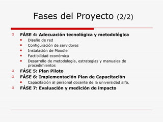 FÁSE 4: Adecuación tecnológica y metodológica Diseño de red Configuración de servidores Instalación de Moodle Factibilidad económica Desarrollo de metodología, estrategias y manuales de procedimientos FÁSE 5: Plan Piloto FÁSE 6: Implementación Plan de Capacitación Capacitación al personal docente de la universidad alfa.  FÁSE 7: Evaluación y medición de impacto Fases del Proyecto  (2/2) 